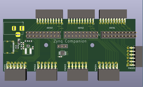 3D render of board design, with connectors on the top and bottom sides.